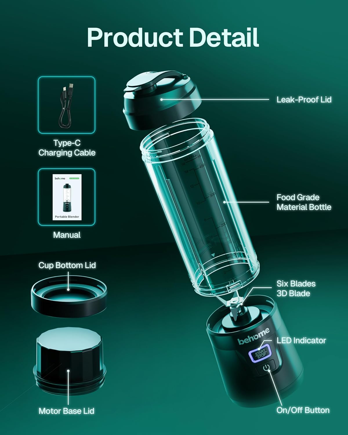 Behome Portable Blender Smoothies and Shakes, Personal Juicer 14 OZ BPA Free Portable Cups, USB-C Rechargeable