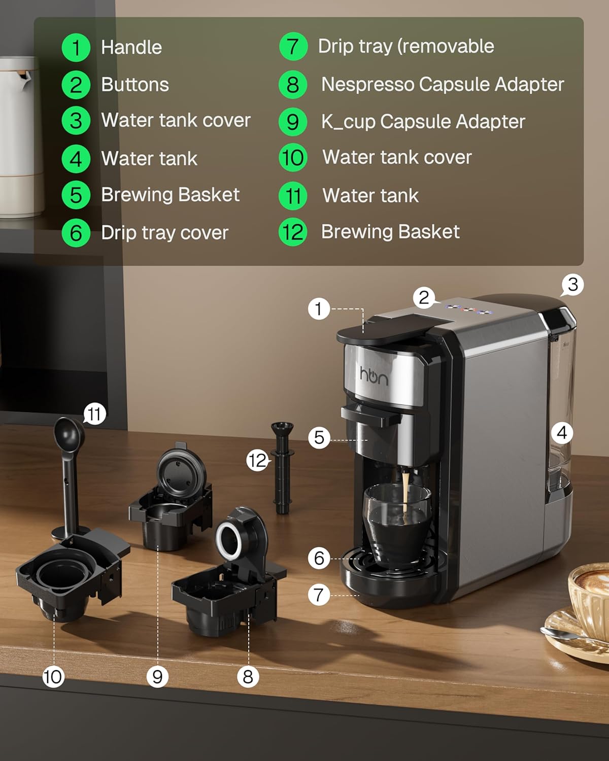 3-in-1 for Nespresso Capsule & K-Cup Pods & Ground Coffee Multi Coffee Maker Single Serve, 19Bar Programmable One-Touch Brewing Espresso Machine, 20oz Removable Water Tank, 1450W Fast Heat
