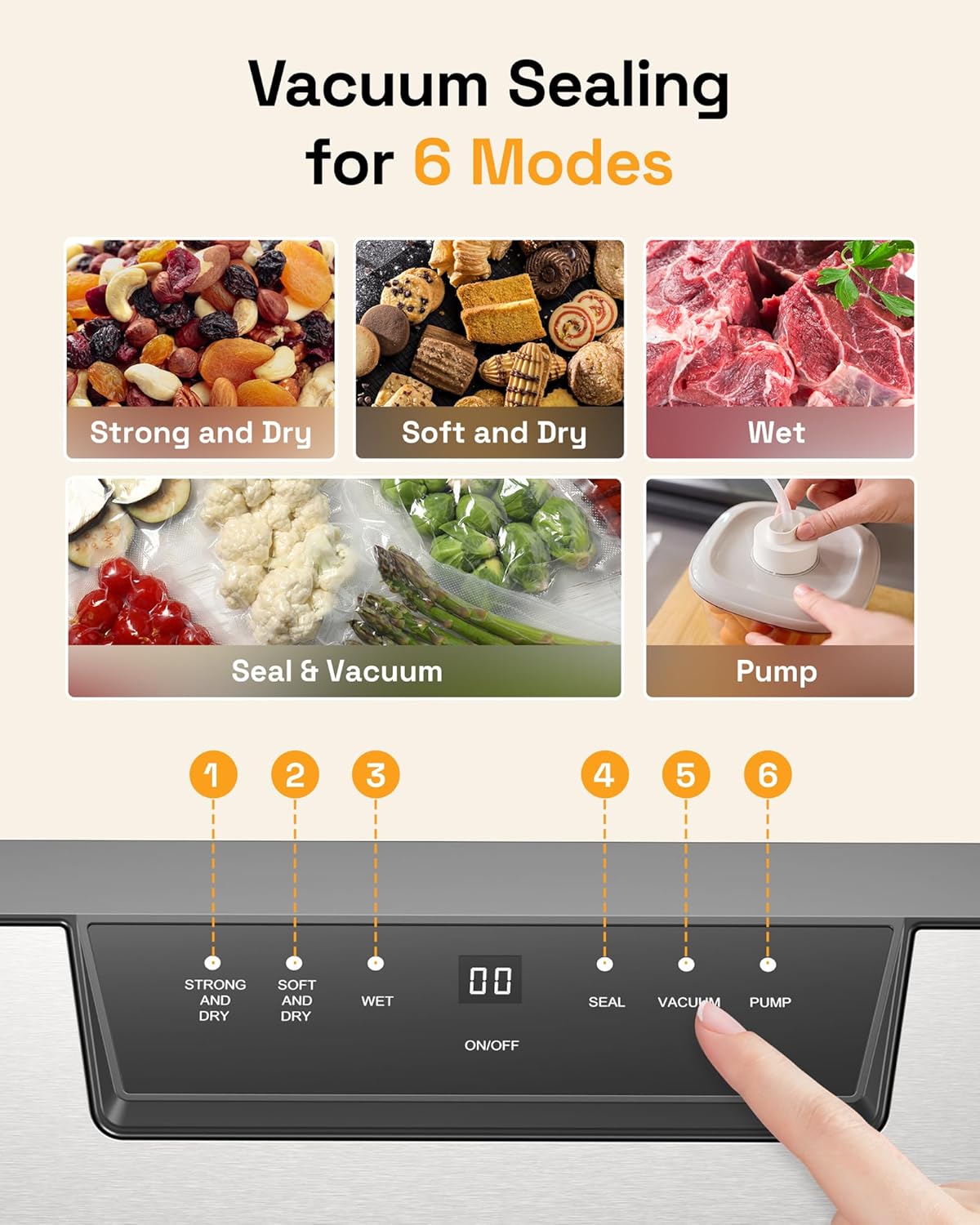 Vacuum Sealer for Food Vacuum Sealer Machine SUS Stainless Steel Food Sealer Built-in Cutter & Bag Storage Countertop Vacuum Sealer with Automatic Hands-Free Lid