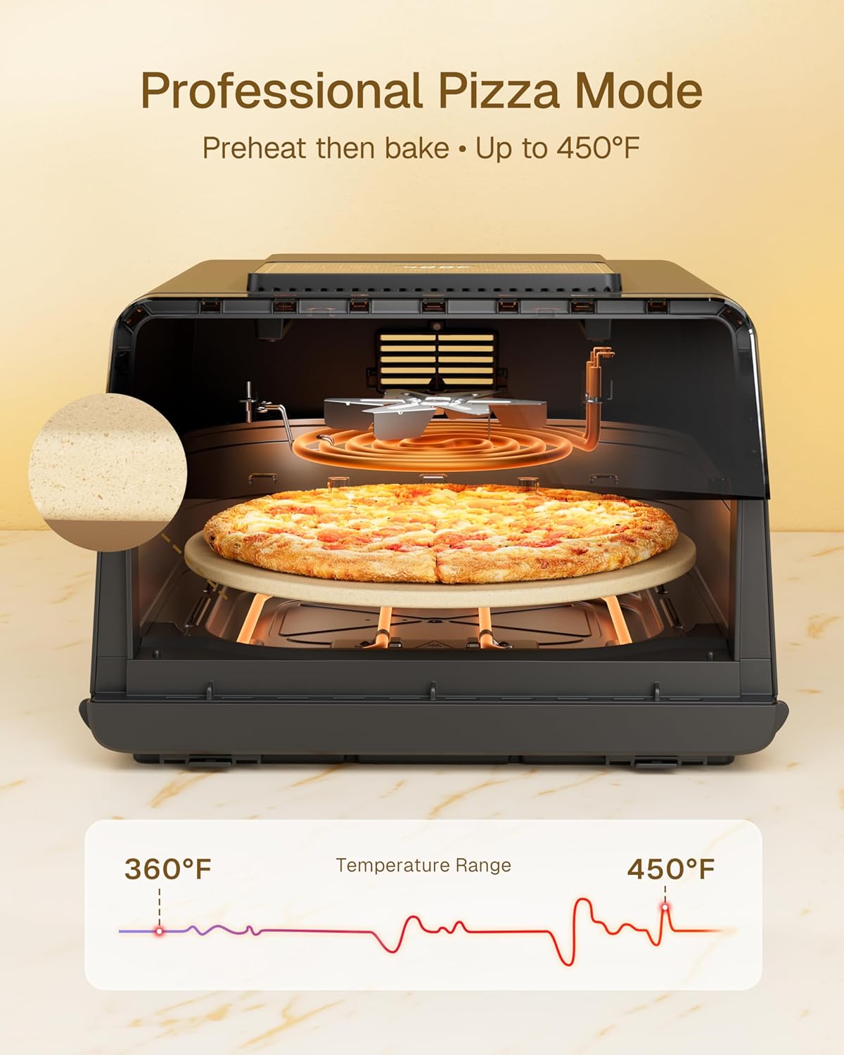 Behome 1700W Air Fryer & Pizza Oven 2-in-1, 6.5 QT Family Size with Pizza Stone, 9 Cooking Preset with Viewing Window &Light, 105°F-450°F Adjustable