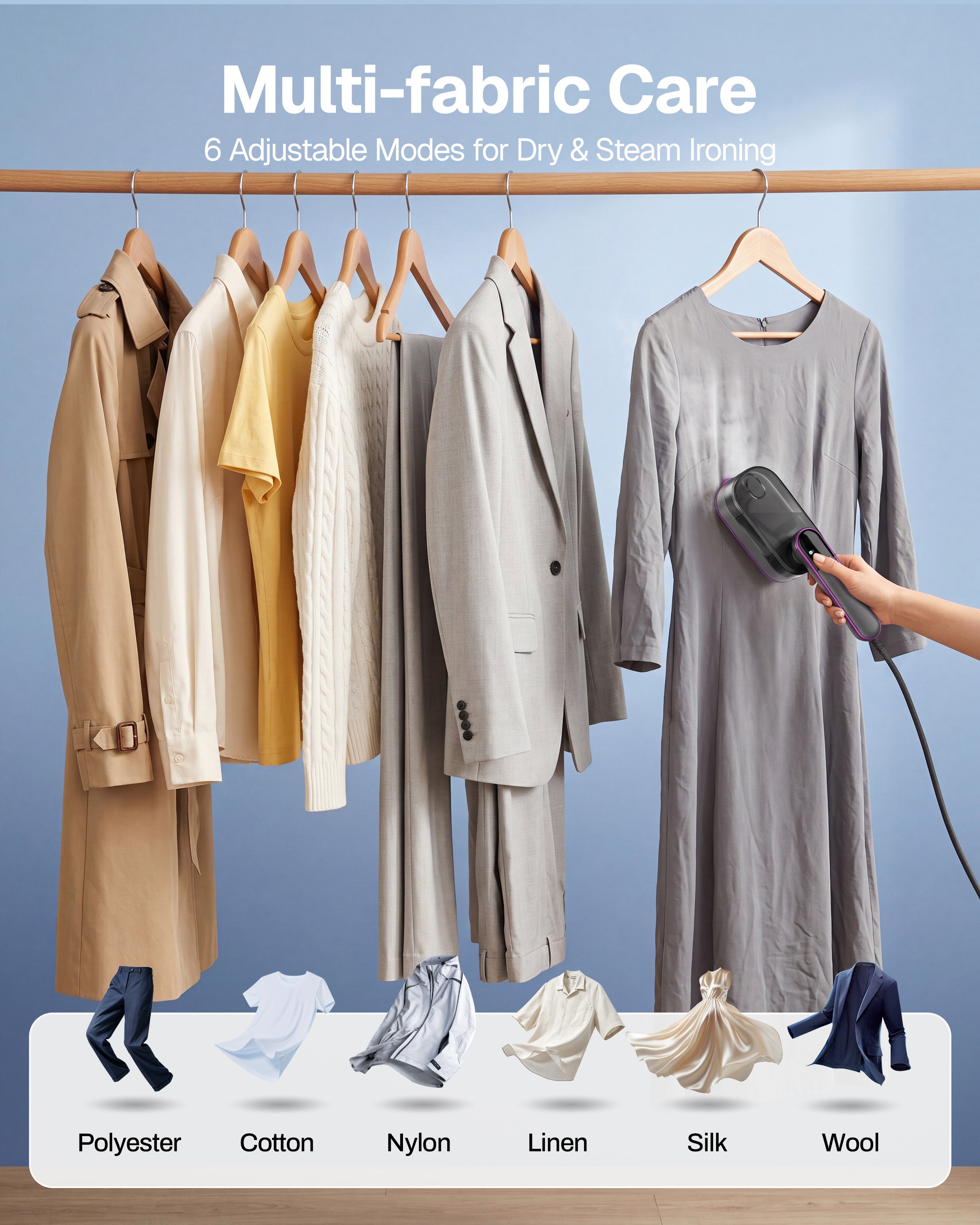 Behome Travel Steamer for Clothes, 20s Fast Heat-Up Portable Handheld Iron | 2-in-1 Steam Iron with Large Ceramic Heat Panel, 6 Modes, 5.75 Fl Oz Tank for Home and Hotel, 110-120V