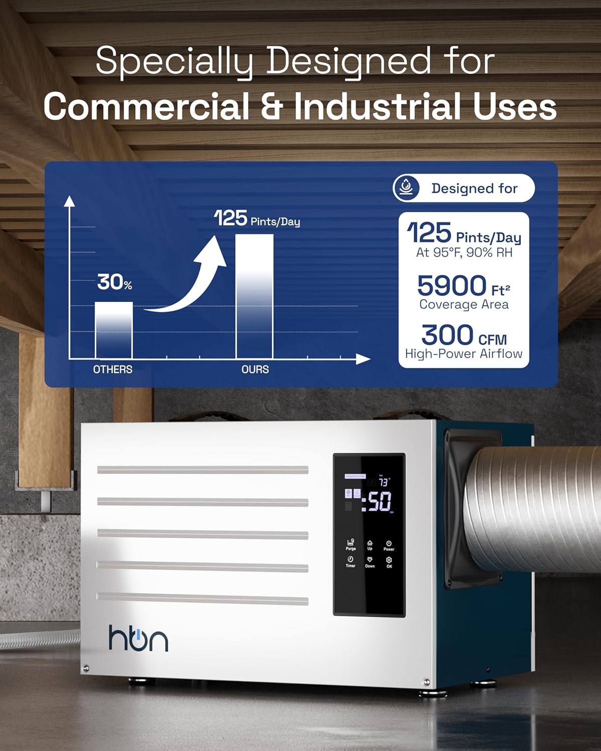 Crawl space Dehumidifier 125 Pints with Pump and Drain Hose, Industrial Dehumidifier for Basement and Commercial up to 5900 Sq. Ft