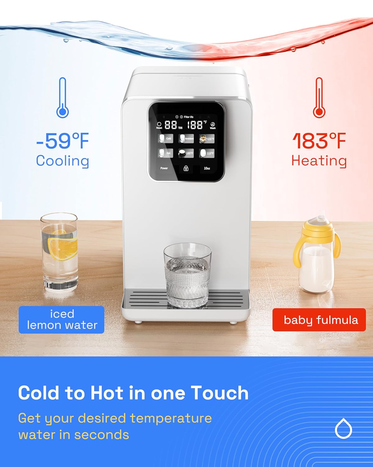 Hot & Cold Countertop Reverse Osmosis Water Filter System, 6 Temp Options, Dual Filters PAC+ROC, Touch Control