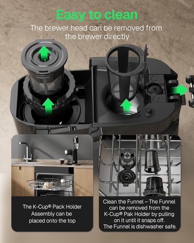 Single Serve Coffee Maker for K-Cup & Ground Coffee, Fast Brew One Cup Coffee & Tea Machine with 10oz Stainless Steel Tank