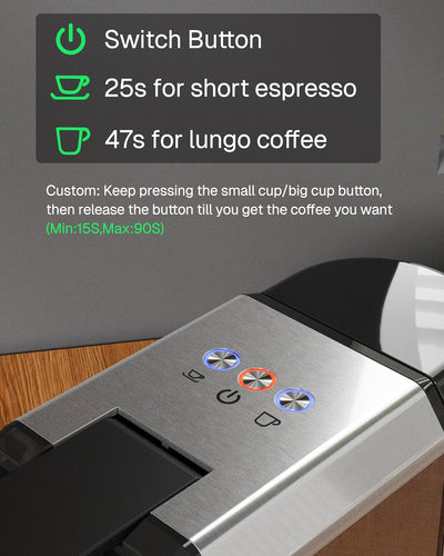 3-in-1 for Nespresso Capsule & K-Cup Pods & Ground Coffee Multi Coffee Maker Single Serve, 19Bar Programmable One-Touch Brewing Espresso Machine, 20oz Removable Water Tank, 1450W Fast Heat