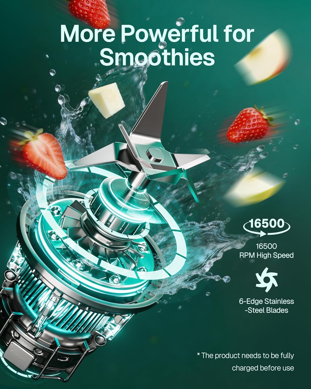 Behome Portable Blender Smoothies and Shakes, Personal Juicer 14 OZ BPA Free Portable Cups, USB-C Rechargeable