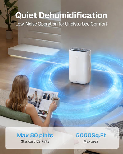 4500 Sq.Ft Dehumidifier for Basement and Large Rooms Max 80 Pint/Day Dehumidifiers with Drain Hose Smart Humidity Control 1.71Gallon Water Tank