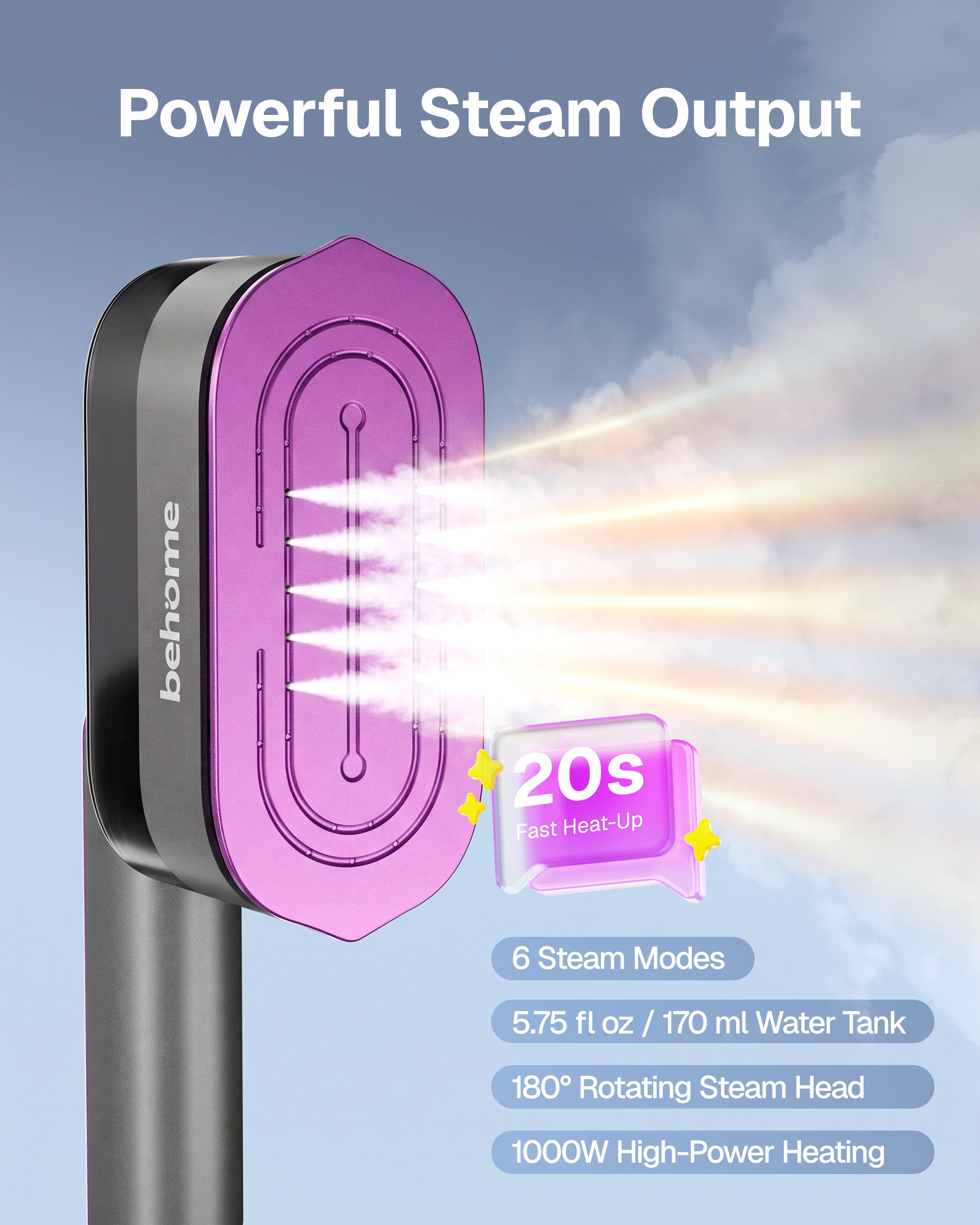 Behome Travel Steamer for Clothes, 20s Fast Heat-Up Portable Handheld Iron | 2-in-1 Steam Iron with Large Ceramic Heat Panel, 6 Modes, 5.75 Fl Oz Tank for Home and Hotel, 110-120V