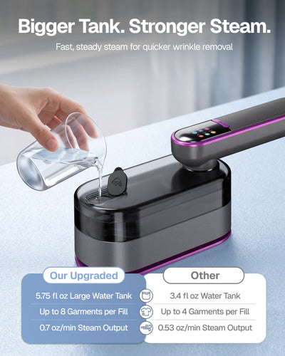 Behome Travel Steamer for Clothes, 20s Fast Heat-Up Portable Handheld Iron | 2-in-1 Steam Iron with Large Ceramic Heat Panel, 6 Modes, 5.75 Fl Oz Tank for Home and Hotel, 110-120V