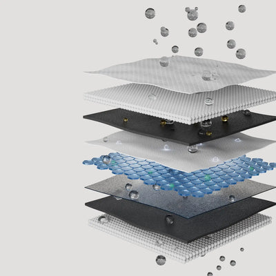 8 stage reverse osmosis water filtration system layered filter structure